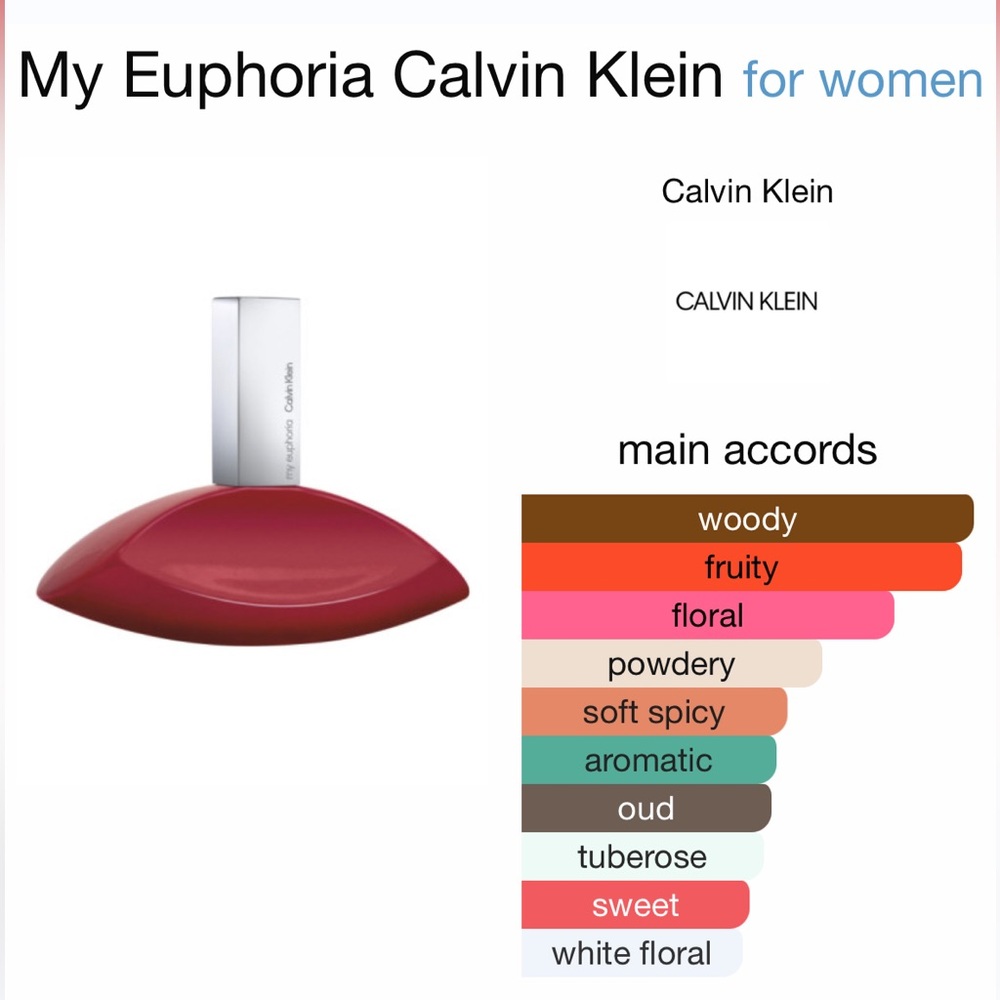 NWOT CK My Euphoria 100ml